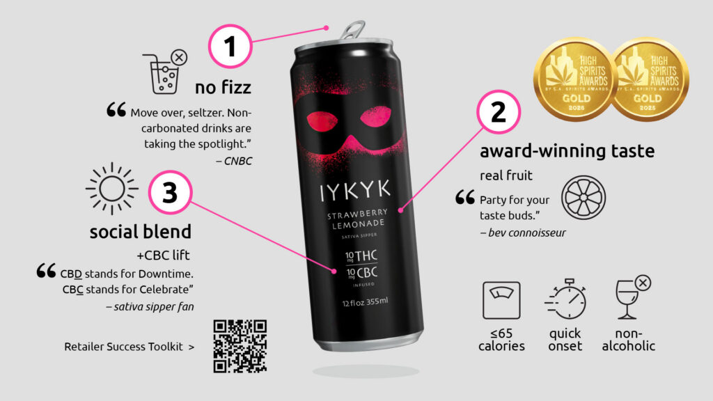 simply180-portfolio-iykyk-beverages-02-three-things-slide